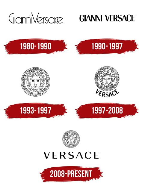 versace sub brands|what makes Versace different.